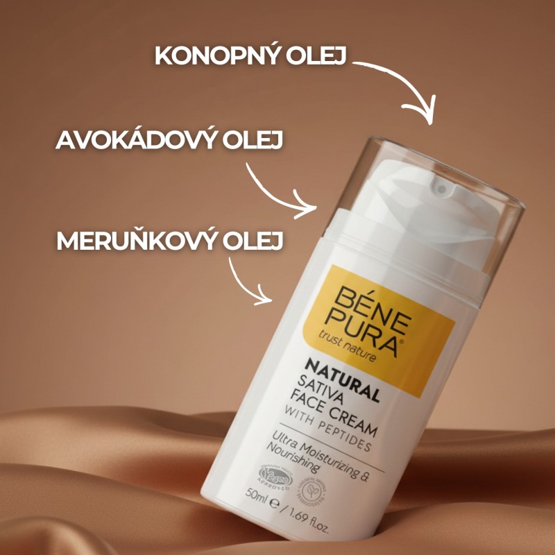 Sada Kompletní péče o pleť