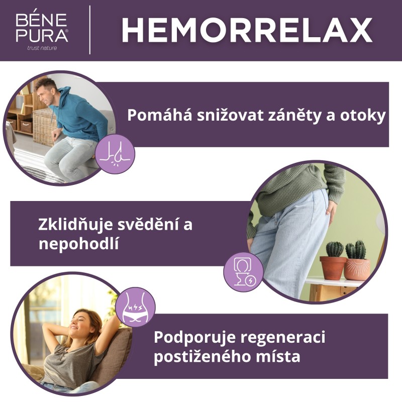 2x Mast na Hemoroidy s Bílým řebříčkem, Tetrou a Kurkumou - 40ml