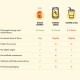6x Pack DOZZA Energy Rainbow Pack Energy shots - 60ml - Benepura.cz 6x Pack DOZZA Energy Rainbow Pack Energy shots - 60ml