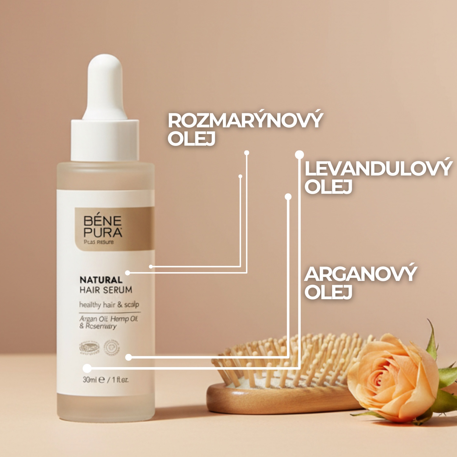 Sada "Kompletní péče o pleť"